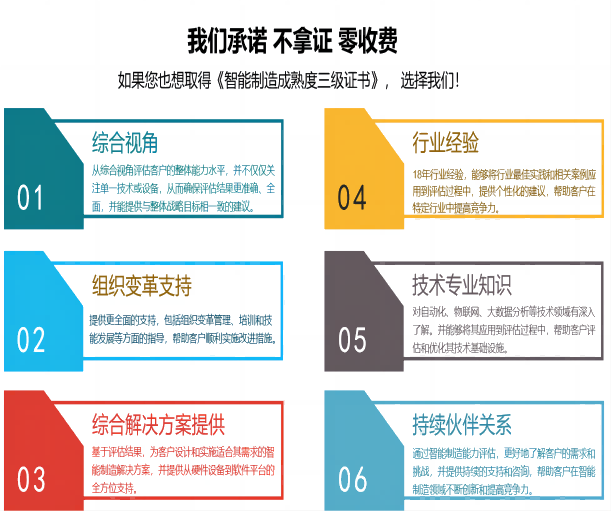 MES/WMS系統(tǒng)在智能制造能力成熟度評估中扮演何種關(guān)鍵角色？